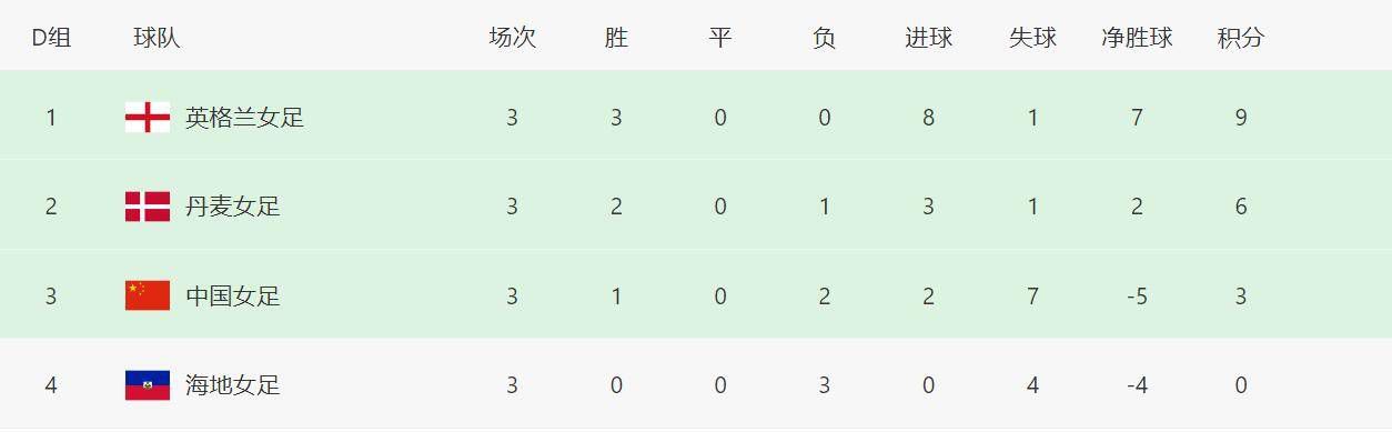 美女被帅哥操
